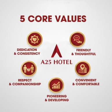 5 Core Values That Define the A25 Hotel Brand